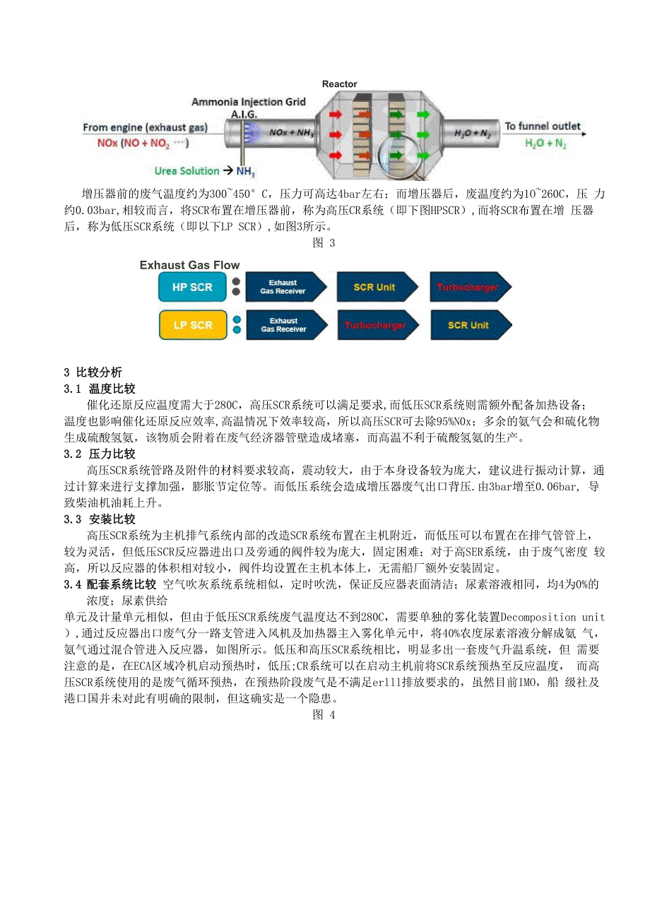 船用二冲程柴油机废气NO处理高压和低压选择催化还原法比较_第2页