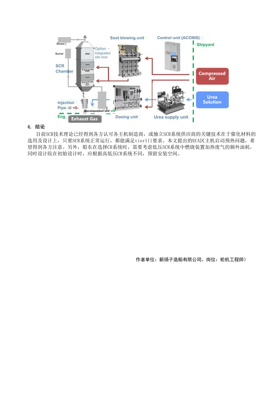 船用二冲程柴油机废气NO处理高压和低压选择催化还原法比较_第3页