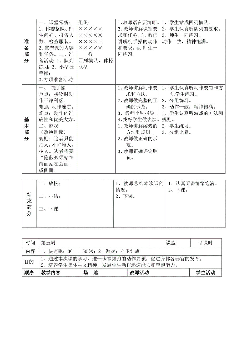 四年级下册《体育》教案_第4页