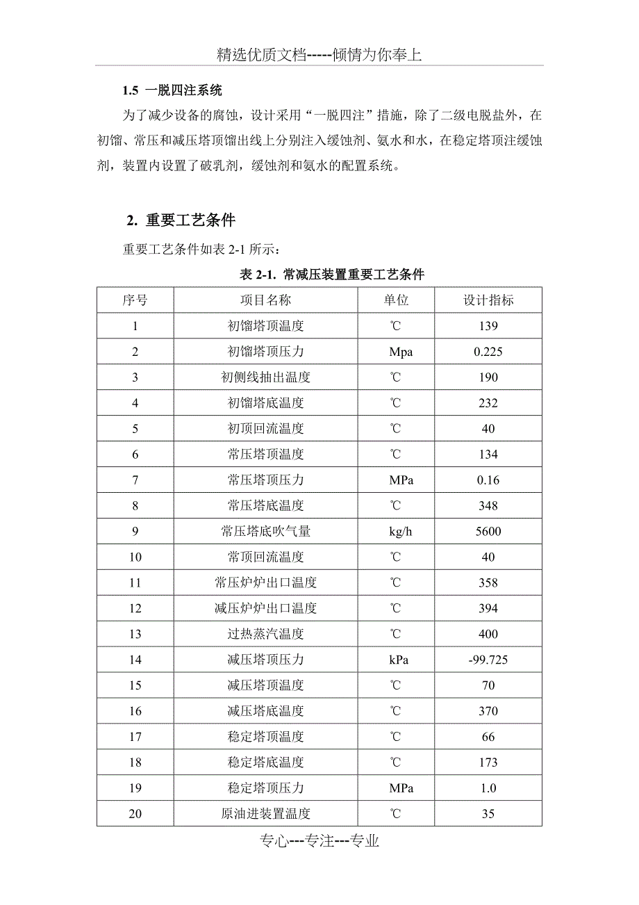 常减压装置概述(实习报告)_第4页