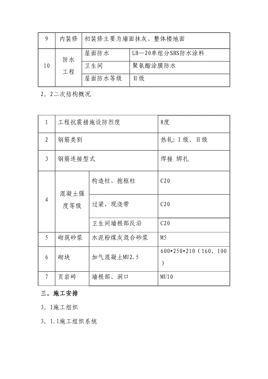 【施工方案】装修施工方案(1)(DOC 28页)_第3页