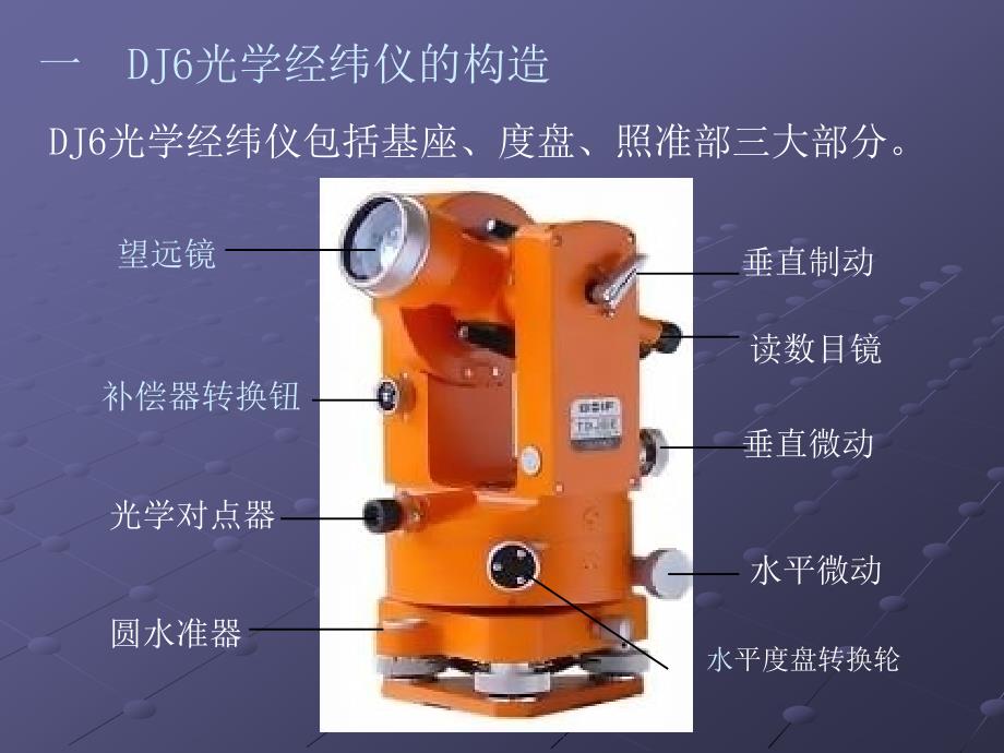 【最新资料】经纬仪及使用ppt模版课件_第4页