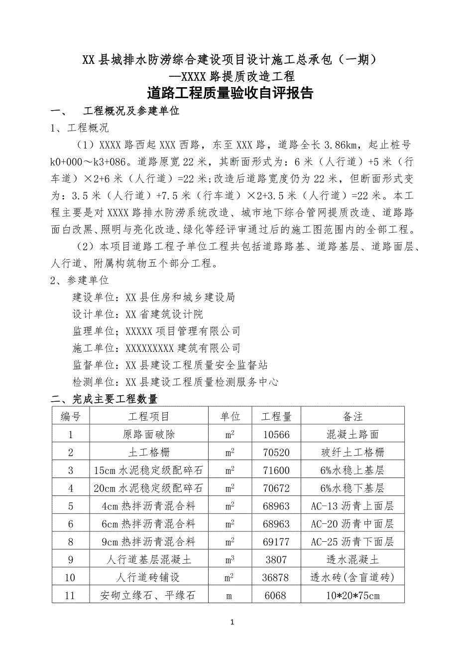 市政道路工程自评报告_第1页