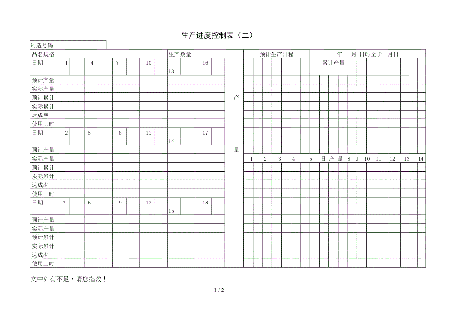 生产进度控制表（二）_第1页