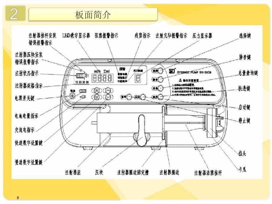 微量泵的操作流程及注意事项文档资料_第5页