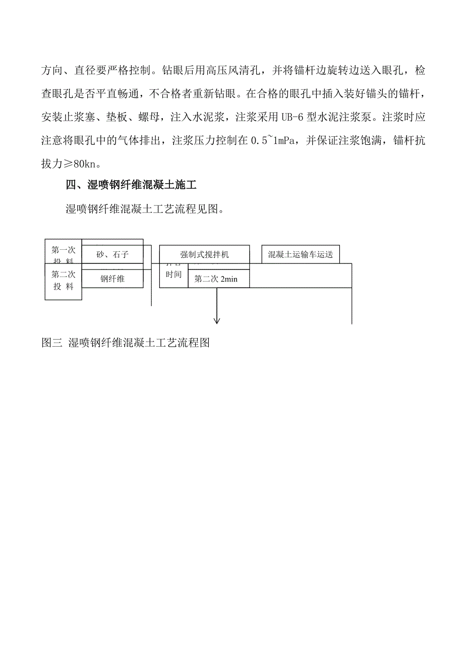 隧道初期支护作业书_第4页