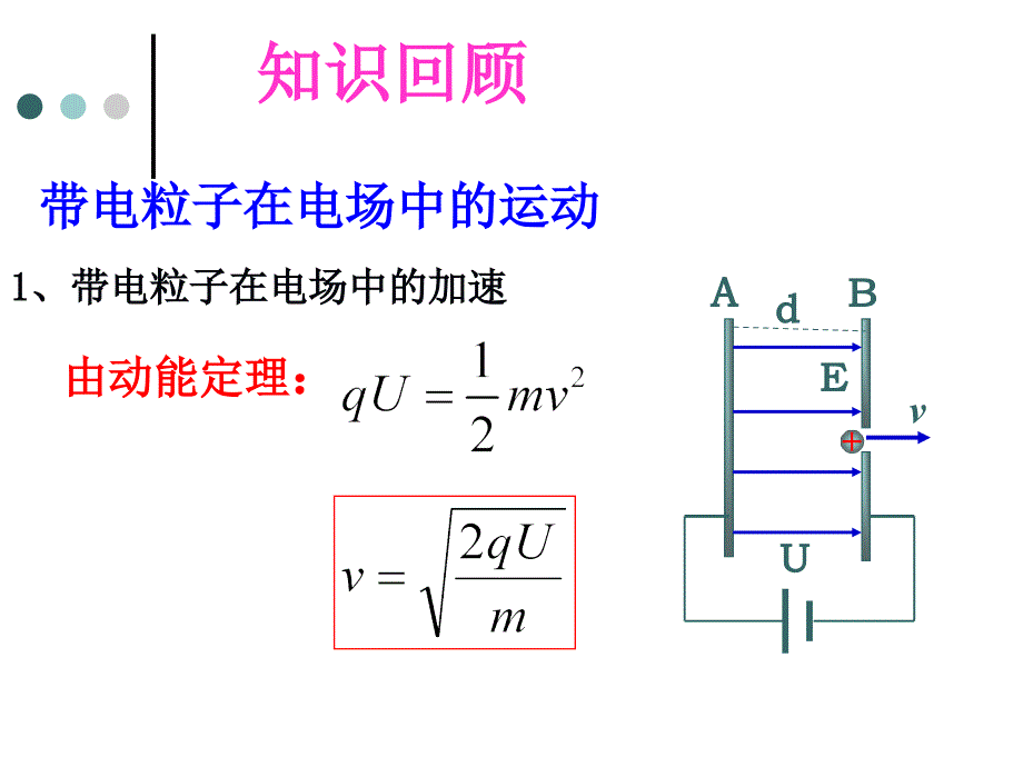 3[1]1《敲开原子的大门》修改课件_第2页