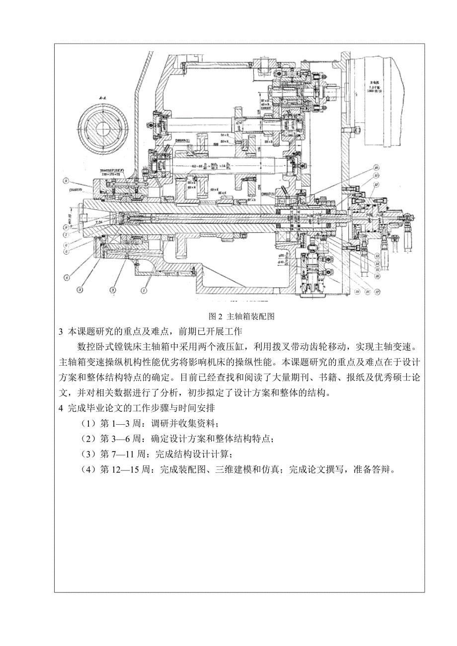 数控卧式镗铣床主轴箱变速操纵机构设计开题报告.doc_第5页