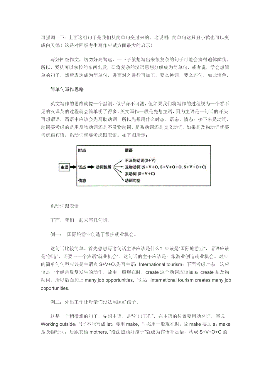 如何用简单句表达复杂意思.doc_第3页