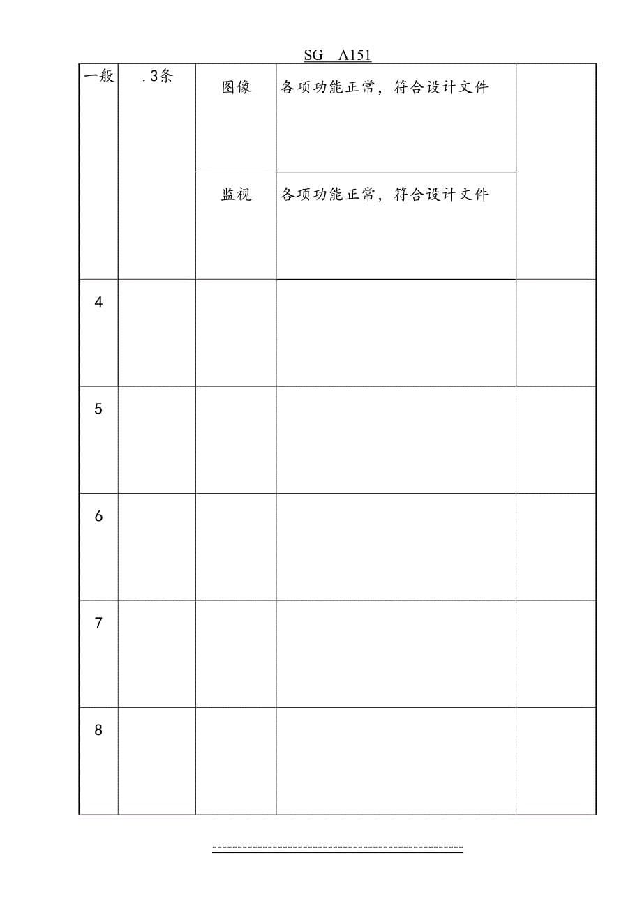 SG-A151智能建筑住宅(小区)智能化消防、安防分项工程质量验收记录表(1)_第5页