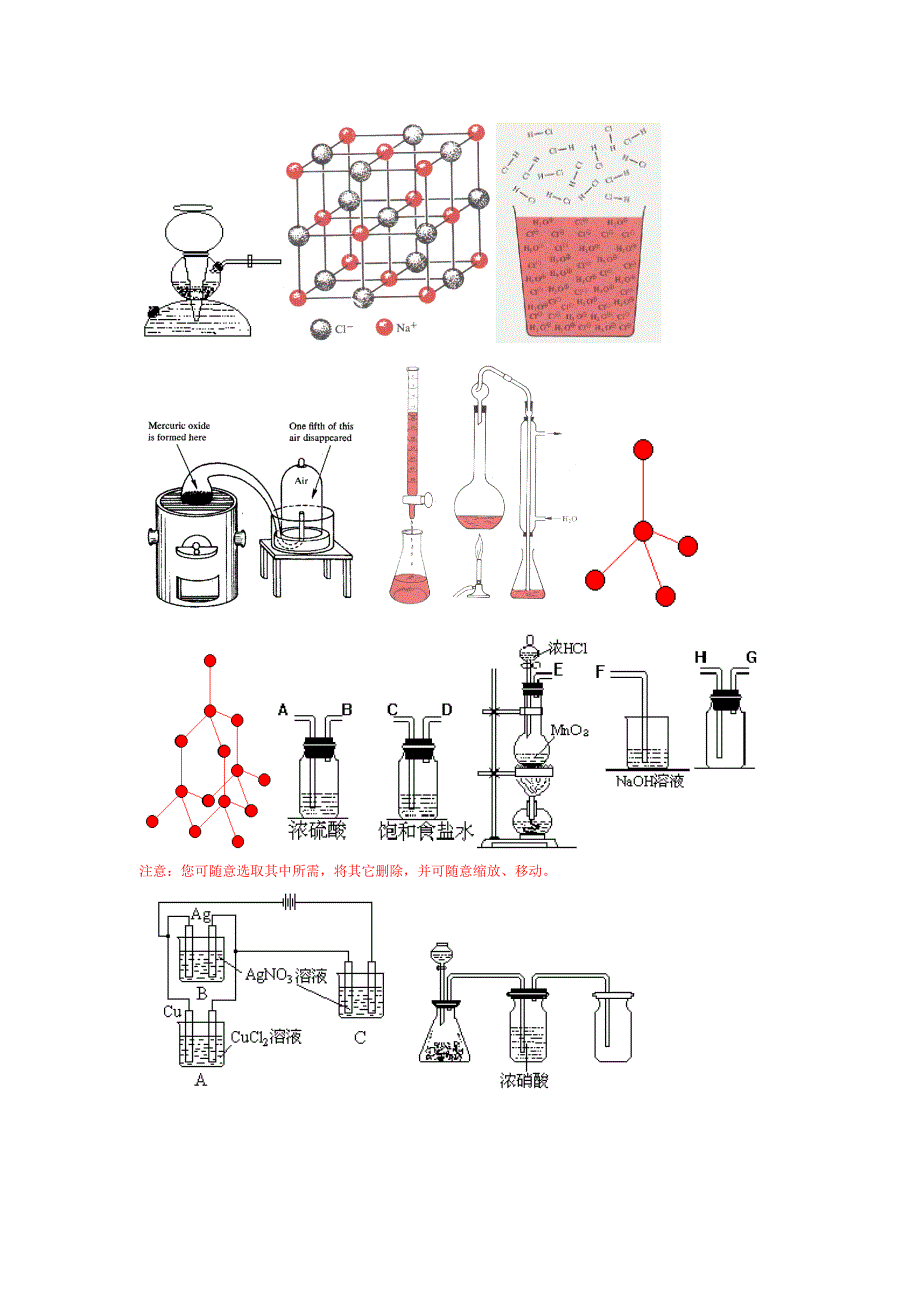 常见的化学实验仪器图（出题必备）_第2页