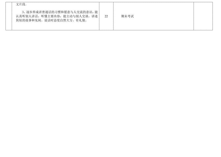 人教版二年级语文上册教学计划表_第5页