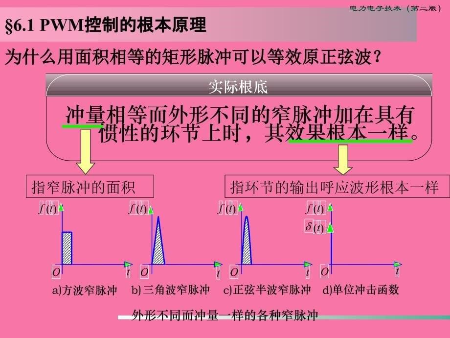 无源逆变电路2ppt课件_第5页