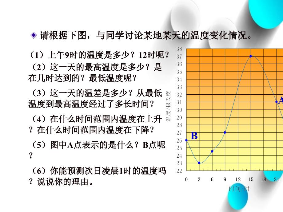 【北师大版】七年级下册数学ppt课件用图象表示的变量间关系1_第3页