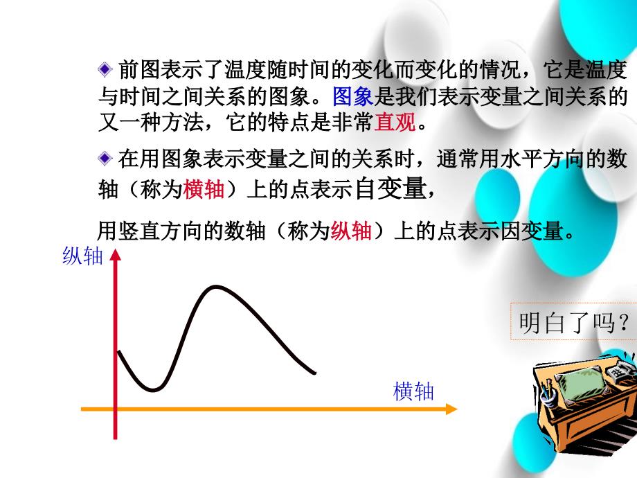 【北师大版】七年级下册数学ppt课件用图象表示的变量间关系1_第4页