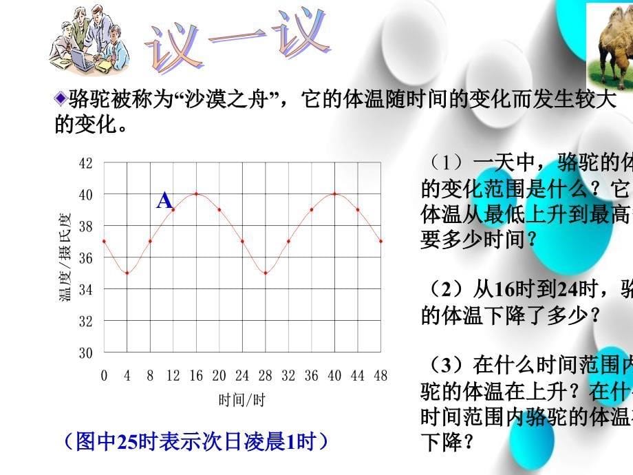 【北师大版】七年级下册数学ppt课件用图象表示的变量间关系1_第5页