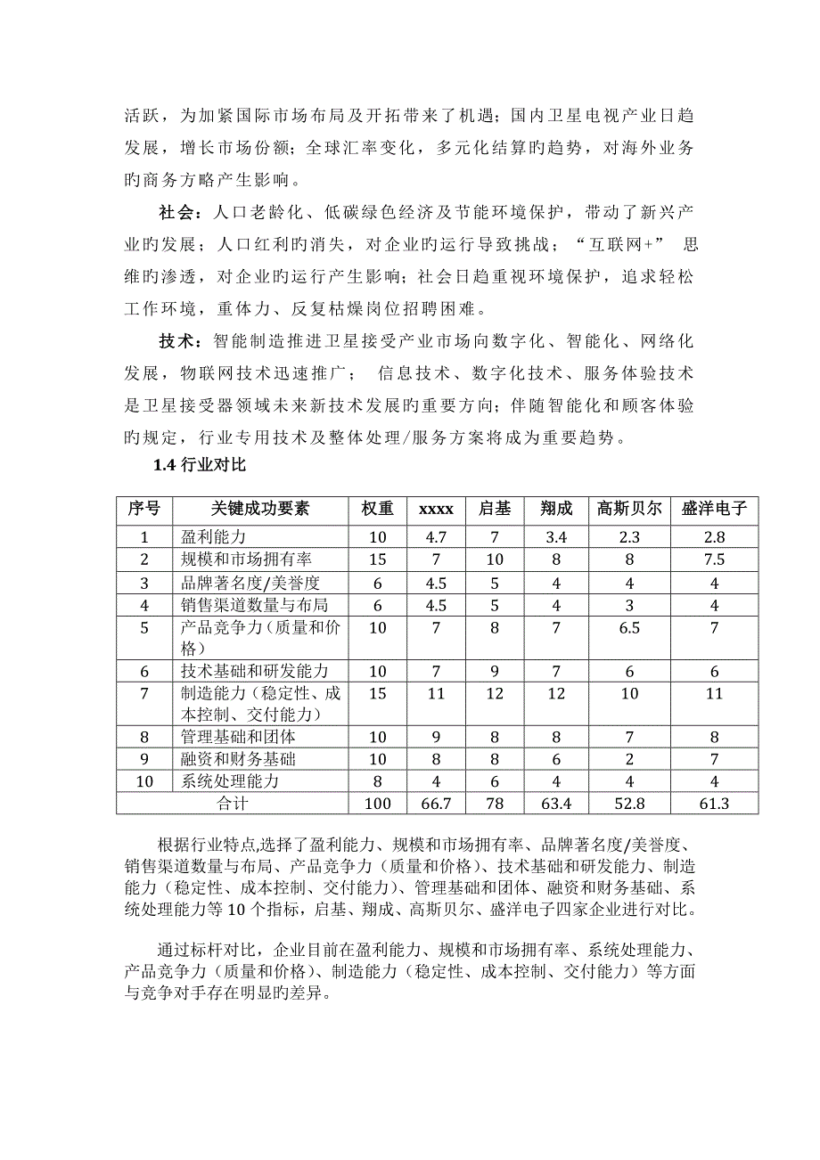 两化融合新型能力策划报告日_第4页