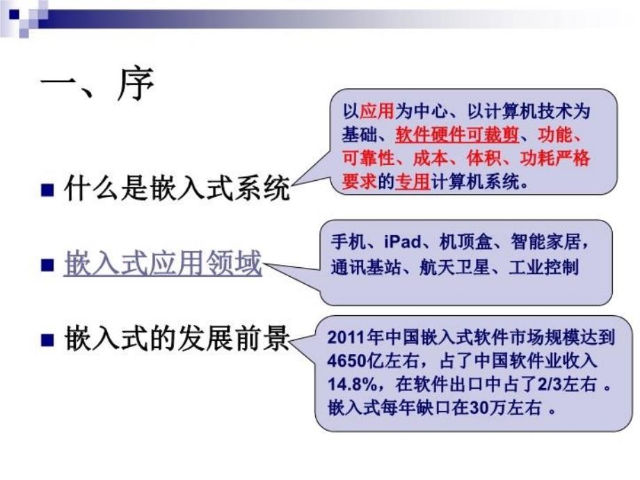 最新大学生嵌入式职业导航教学课件_第3页