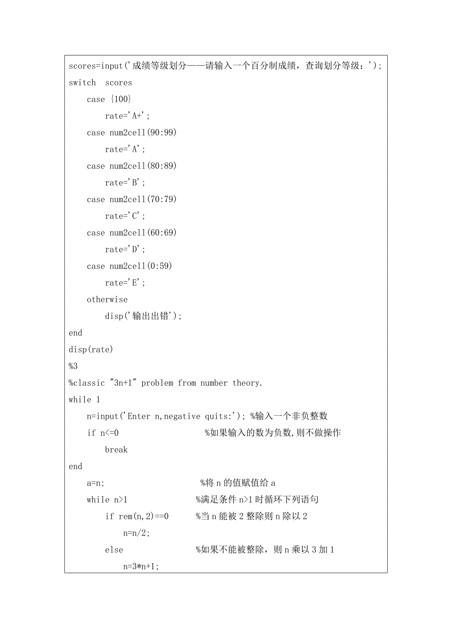 实验二--MATLAB程序设计(含实验报告)-DOC参考_第4页