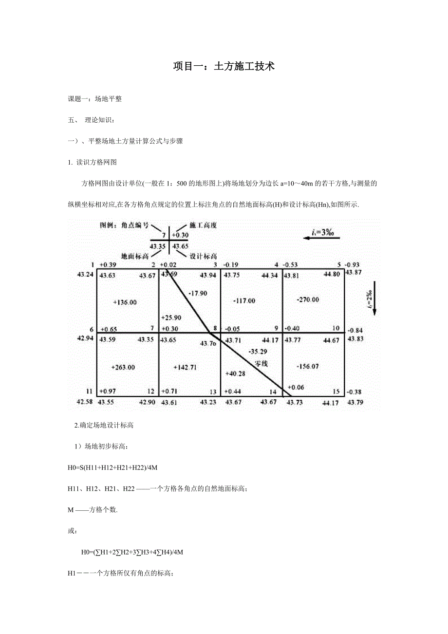 方格网法土方量计算及测量.doc_第1页