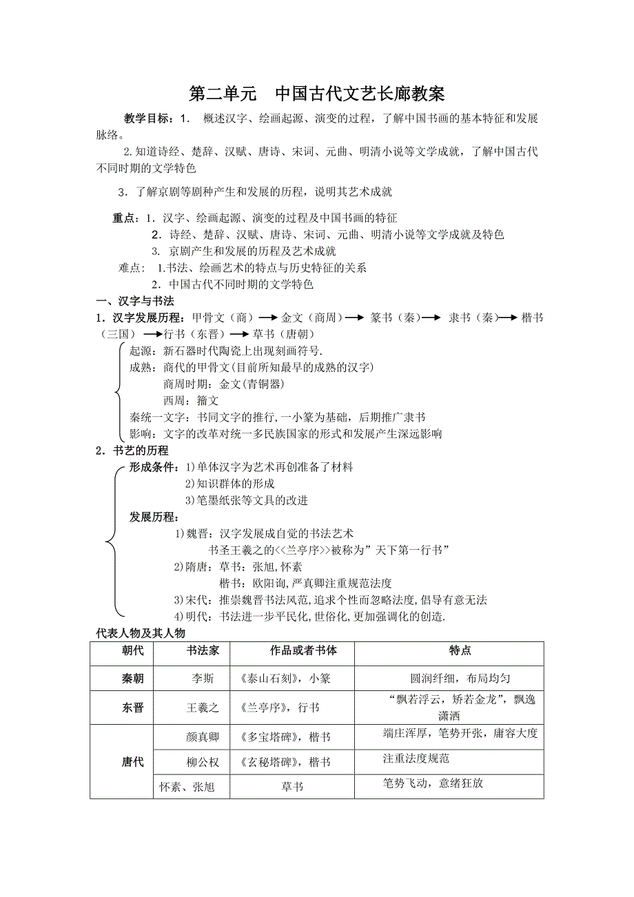 必修三历史第二单元2.doc_第1页