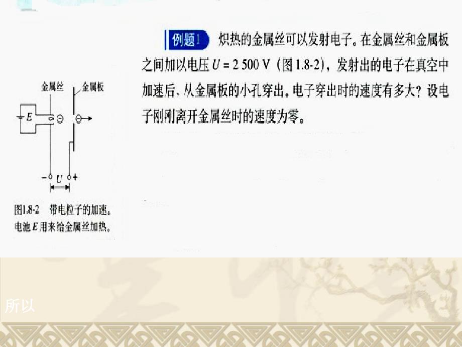 带电粒子在电场中的运动1_第4页