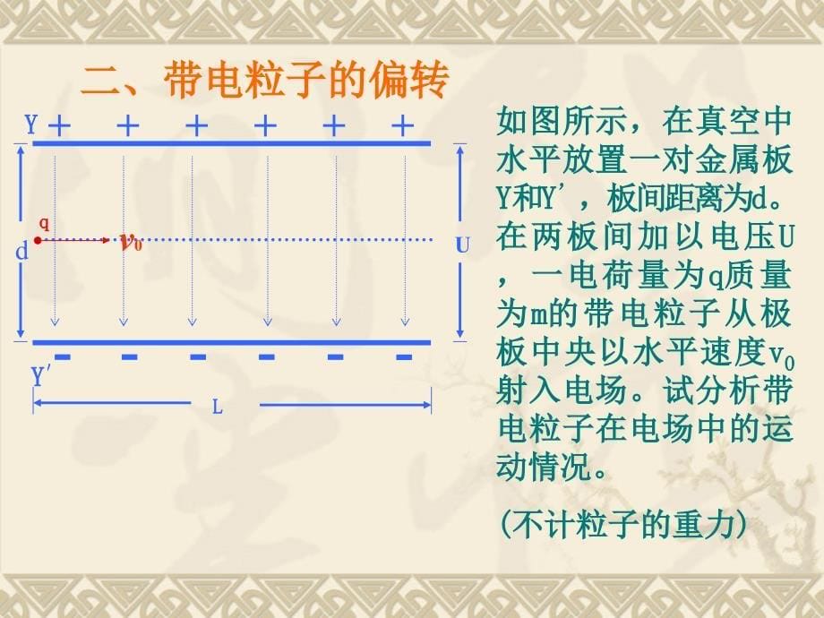 带电粒子在电场中的运动1_第5页