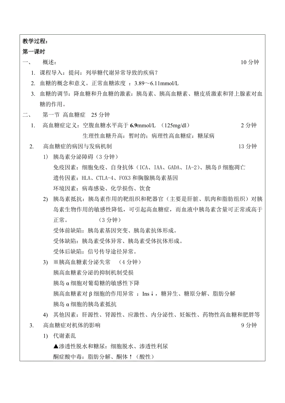 病理生理教案第五章糖代谢紊乱_第2页