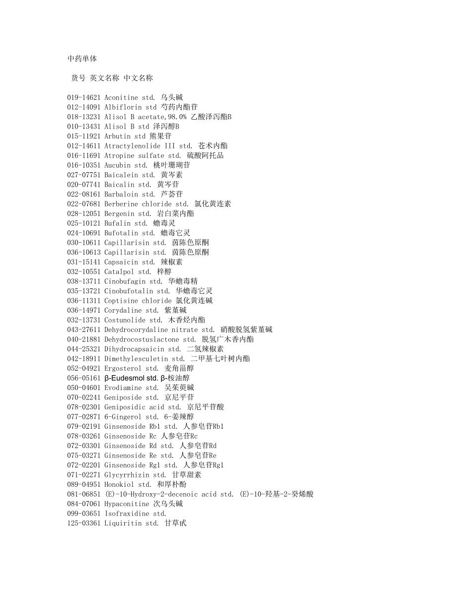 中药单体英语.doc_第1页