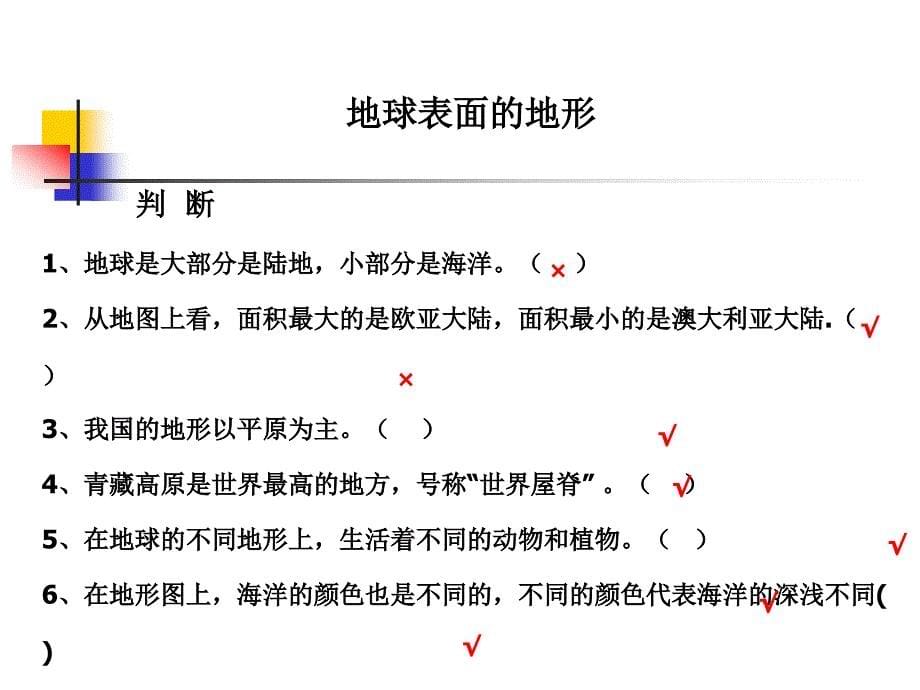 教科版科学五上地球表面的地形PPT课件_第5页