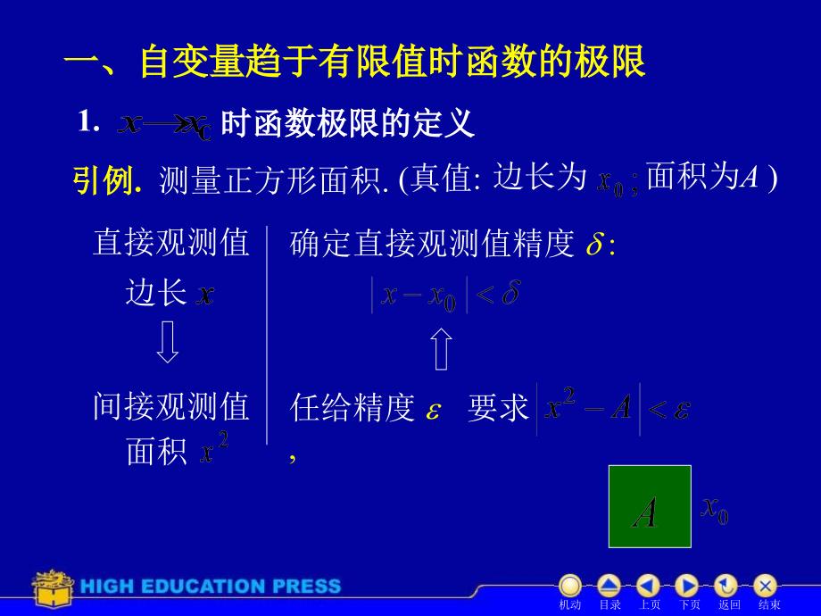 高等数学D13函数的极限课件_第2页