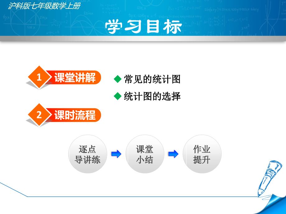 沪科版初一数学上册《53--用统计图描述数据》课件_第2页