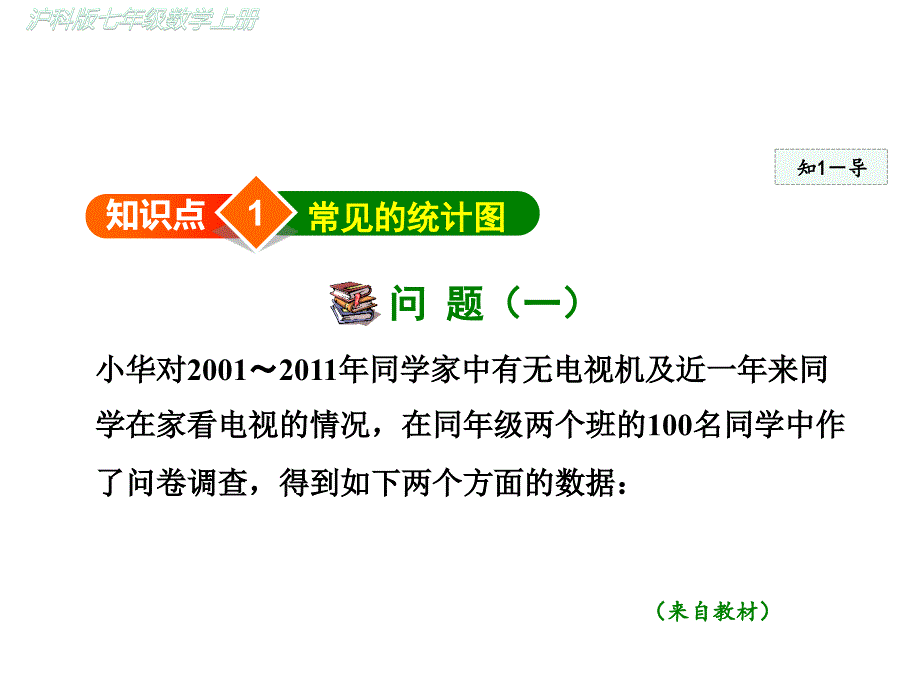 沪科版初一数学上册《53--用统计图描述数据》课件_第3页