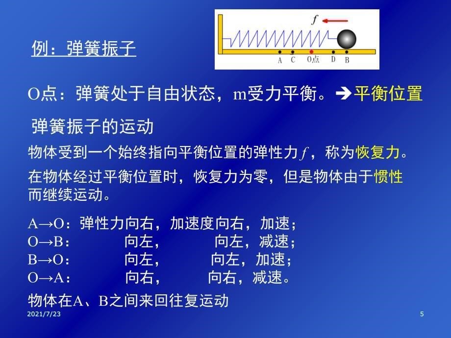 第二章振动与波动理论基础PPT课件_第5页