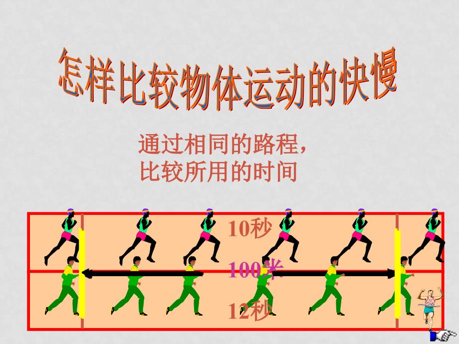 八年级物理下学期素材大全 怎样比较运动的快慢课件 沪粤版_第2页