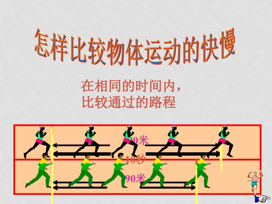 八年级物理下学期素材大全 怎样比较运动的快慢课件 沪粤版_第3页