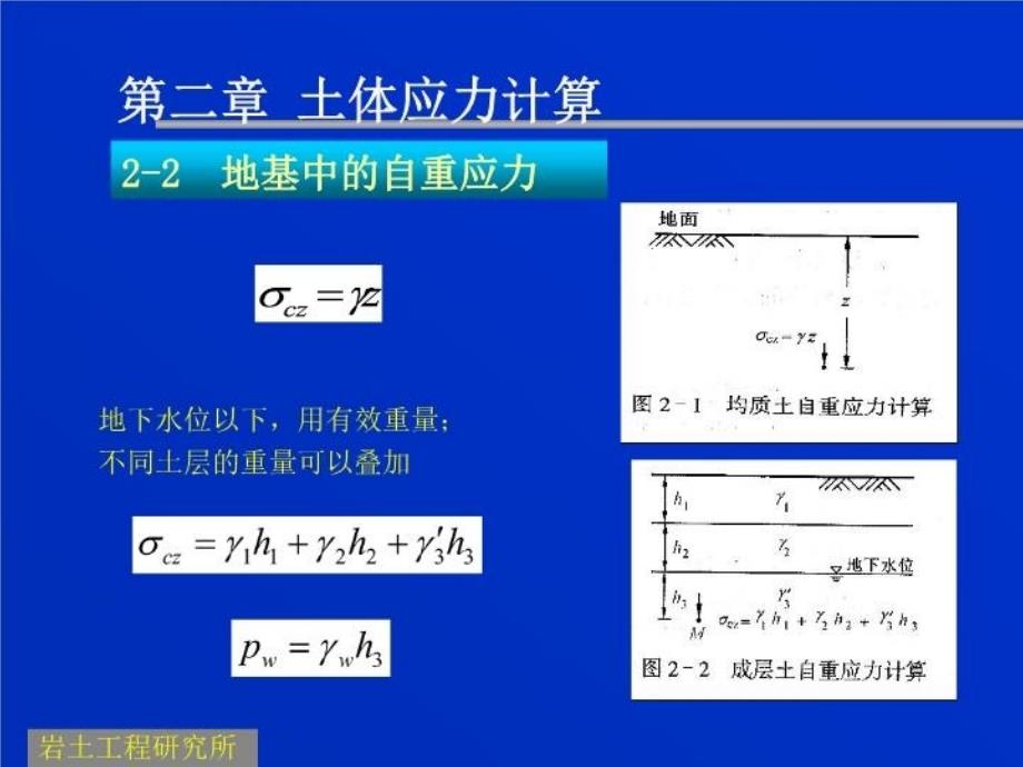 最新土力学课件第二章土体应力计算精品课件_第3页