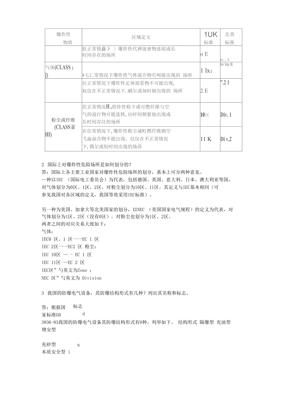 防爆等级的划分_第2页