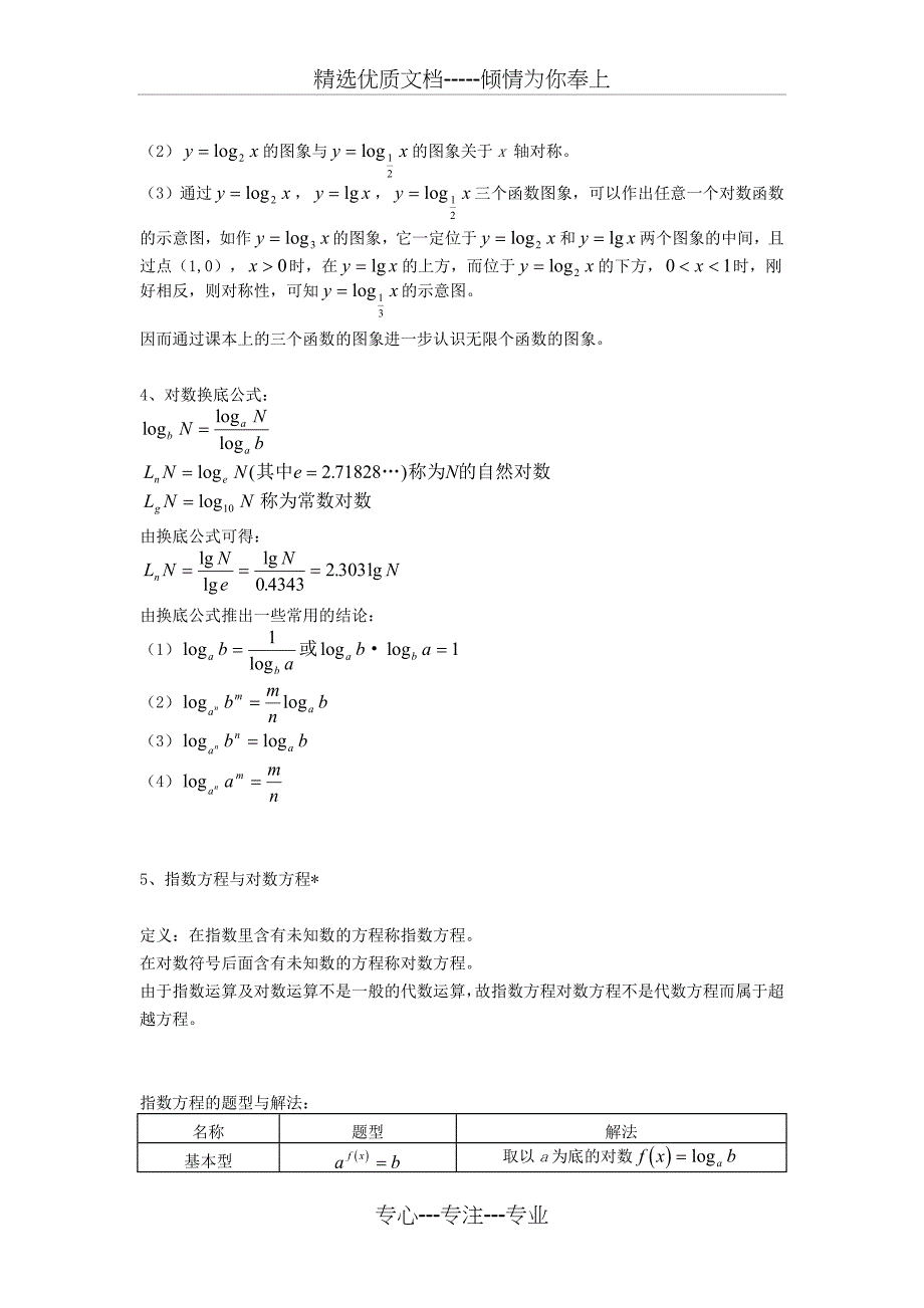 全国高中对数函数公式_第4页