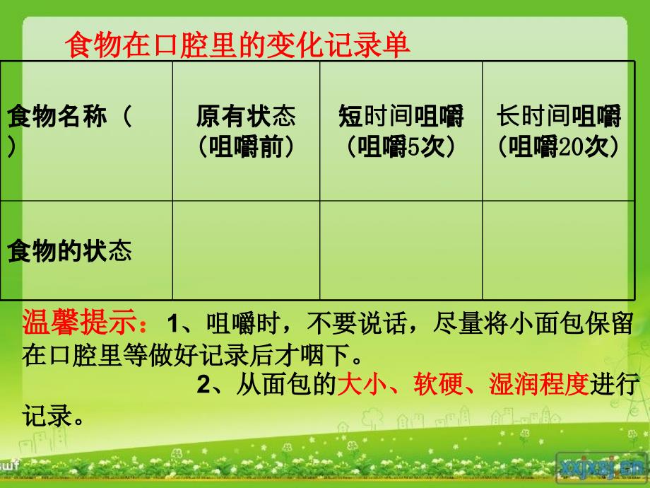 食物在口腔里的变化演示课件_第3页