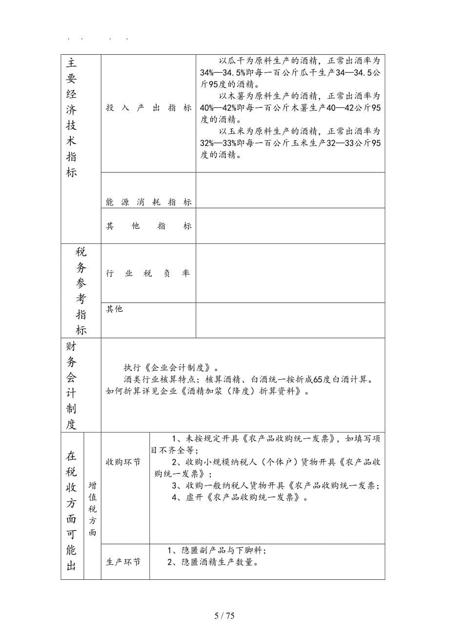 行业的税务稽查实用手册_第5页