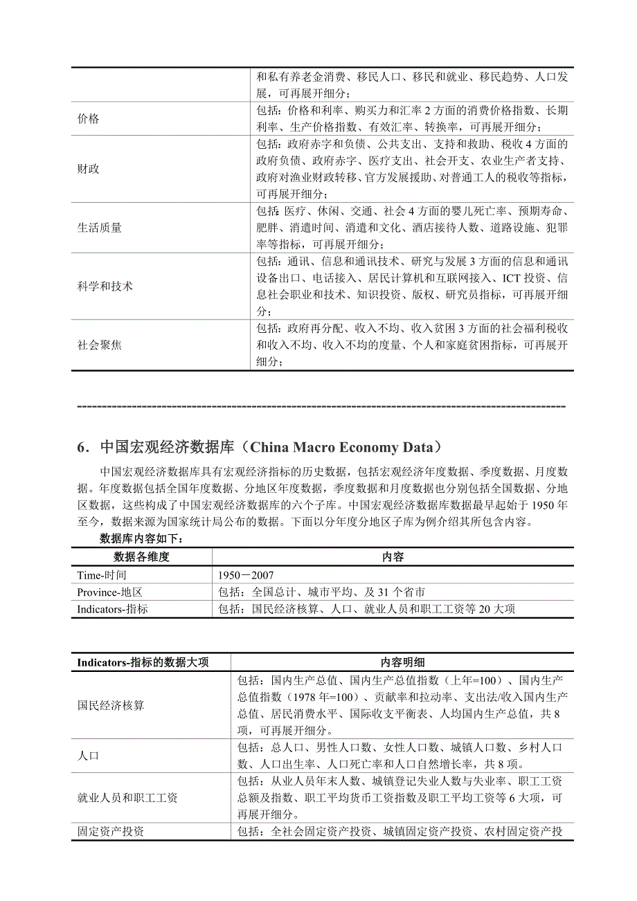 EPS十一大数据库专业介绍.doc_第4页