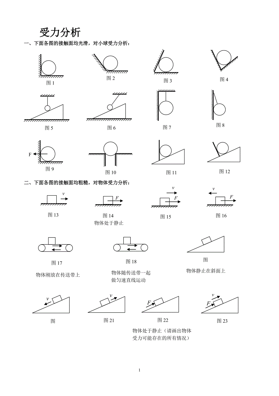 初中物理最全受力分析图组.doc_第1页