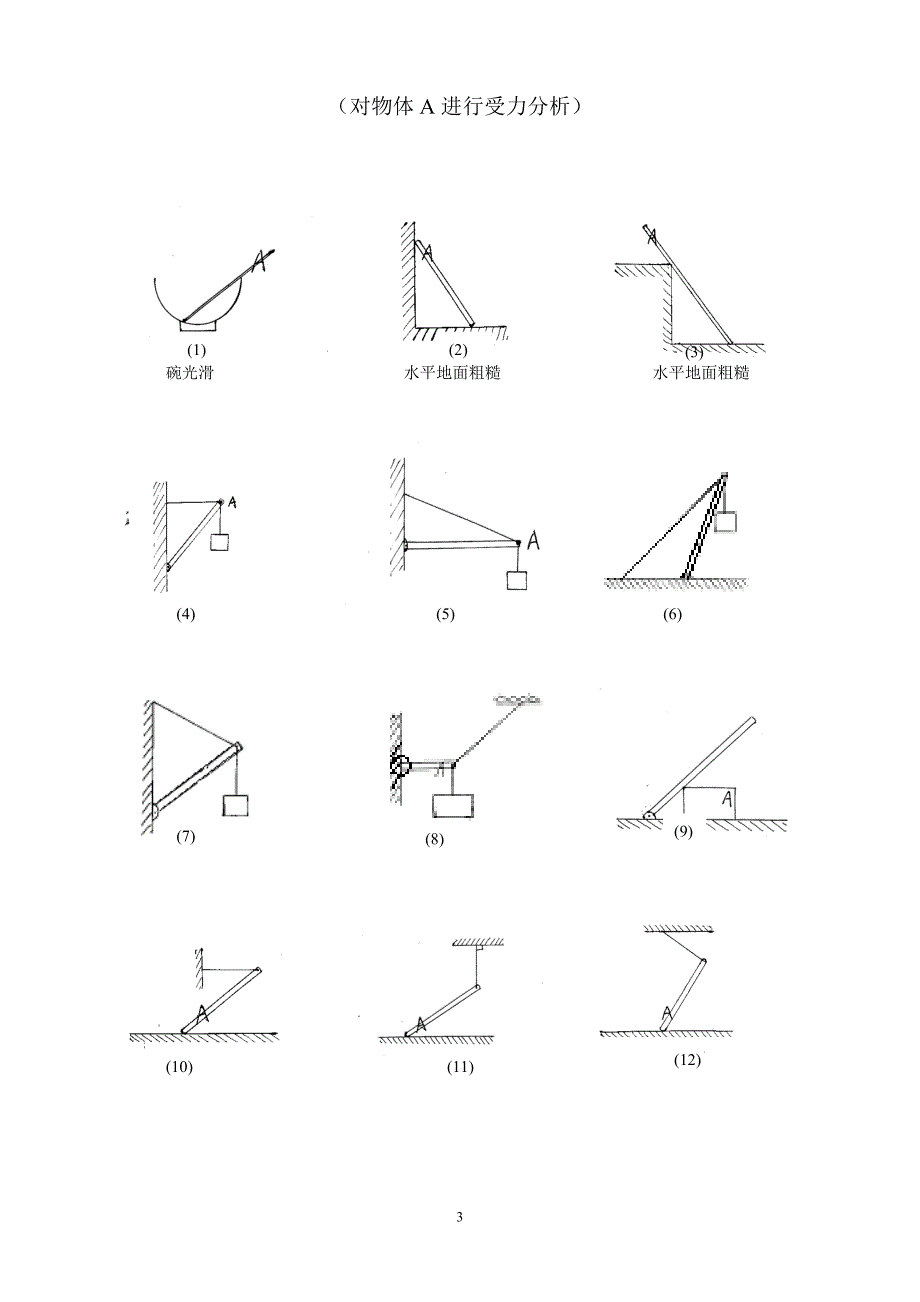 初中物理最全受力分析图组.doc_第3页