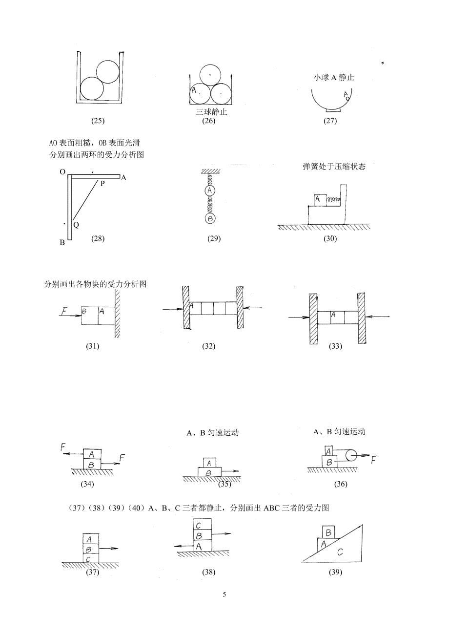 初中物理最全受力分析图组.doc_第5页