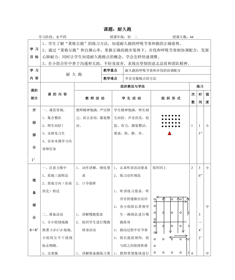 “耐久跑”教学设计_第2页