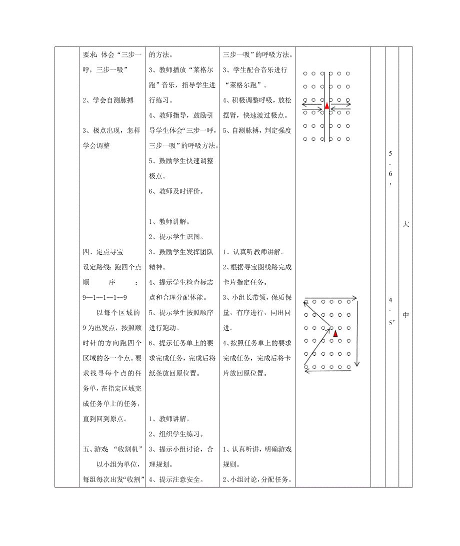 “耐久跑”教学设计_第4页