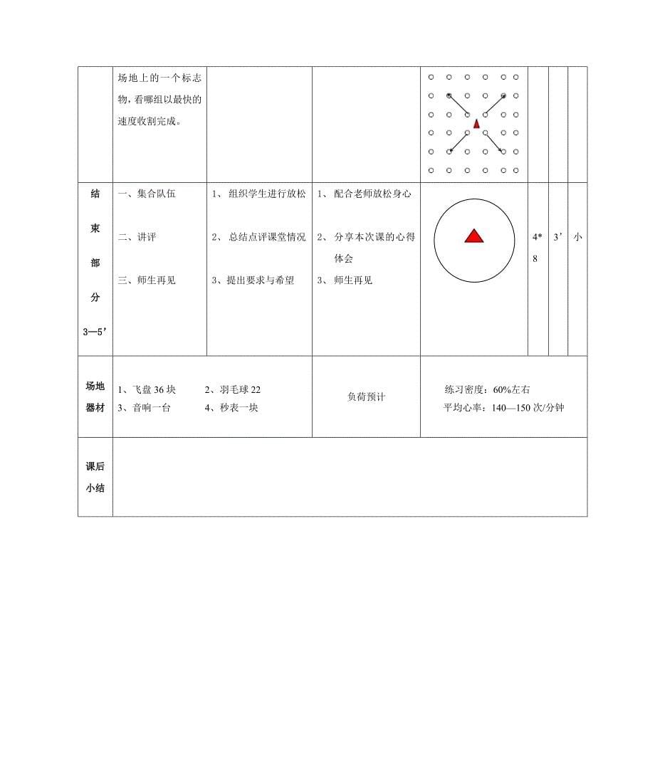 “耐久跑”教学设计_第5页