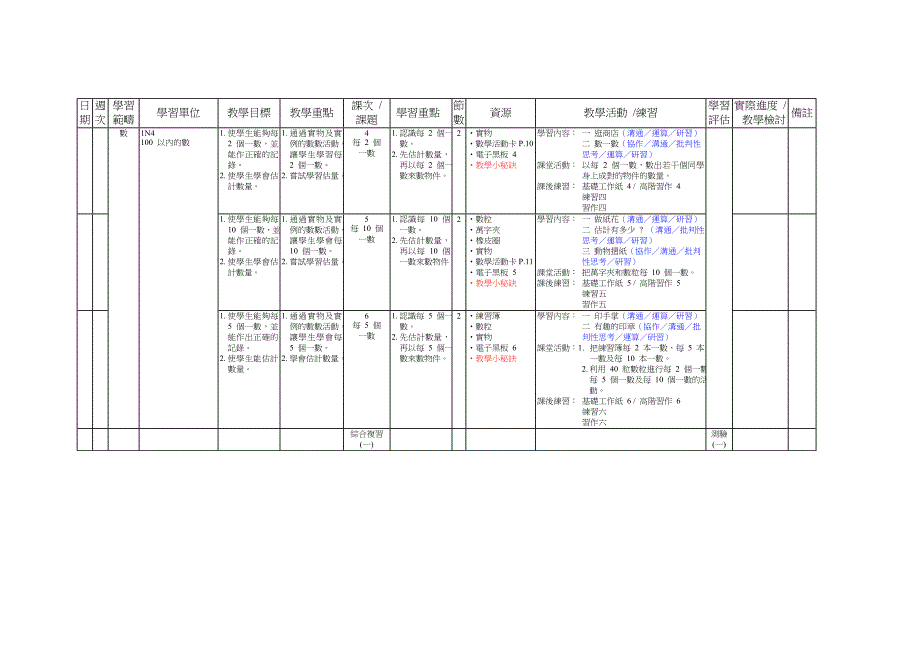 数学科教学计划表至_第2页