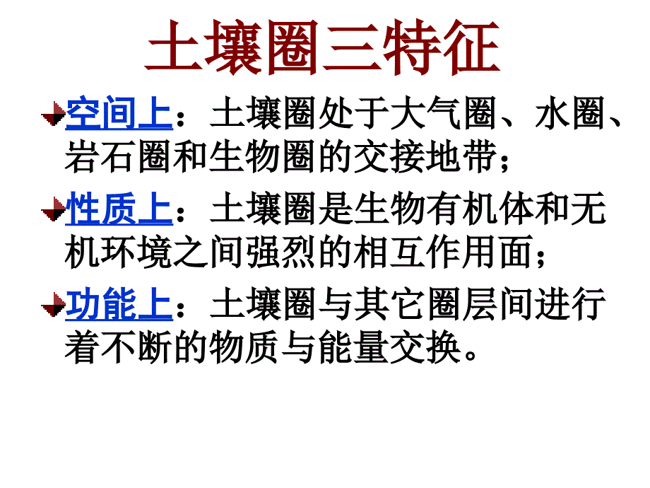 土壤圈小时PPT课件_第3页